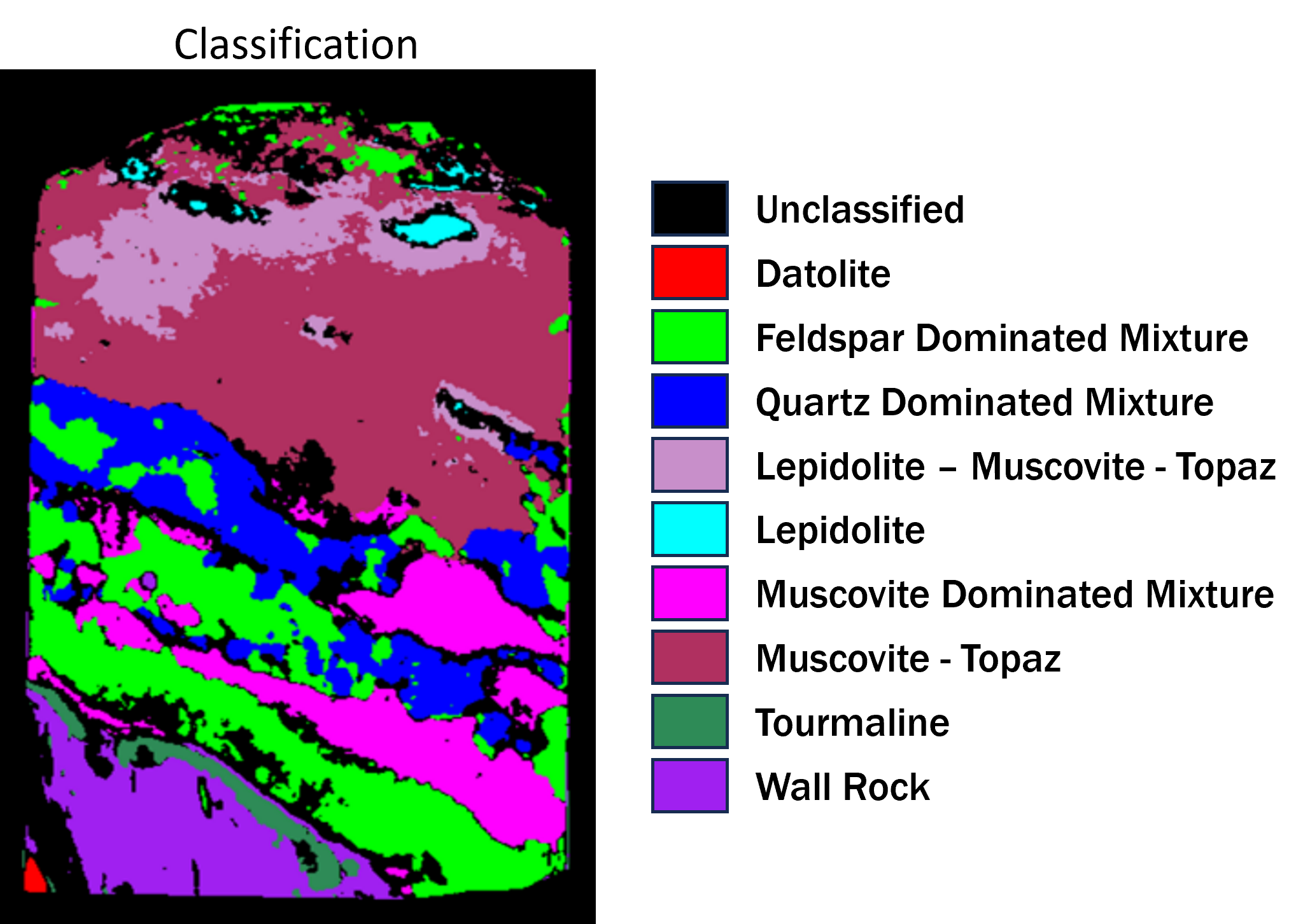 Decision Tree Classifier result for the lithium-bearing granite core sample, showing 10 different mineral groups based on absorption wavelength and depth values. The classification identifies various minerals, including different species of white mica, based on the spectral features detected by hyperspectral imaging. This map helps visualize the mineral zoning within the granite, highlighting areas rich in lithium-bearing minerals like lepidolite.