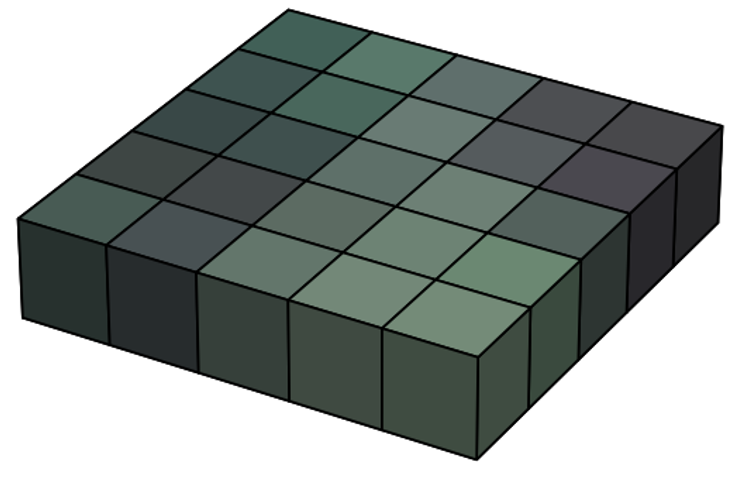 RGb Composite image composite visualize as a 5x5x1 voxels