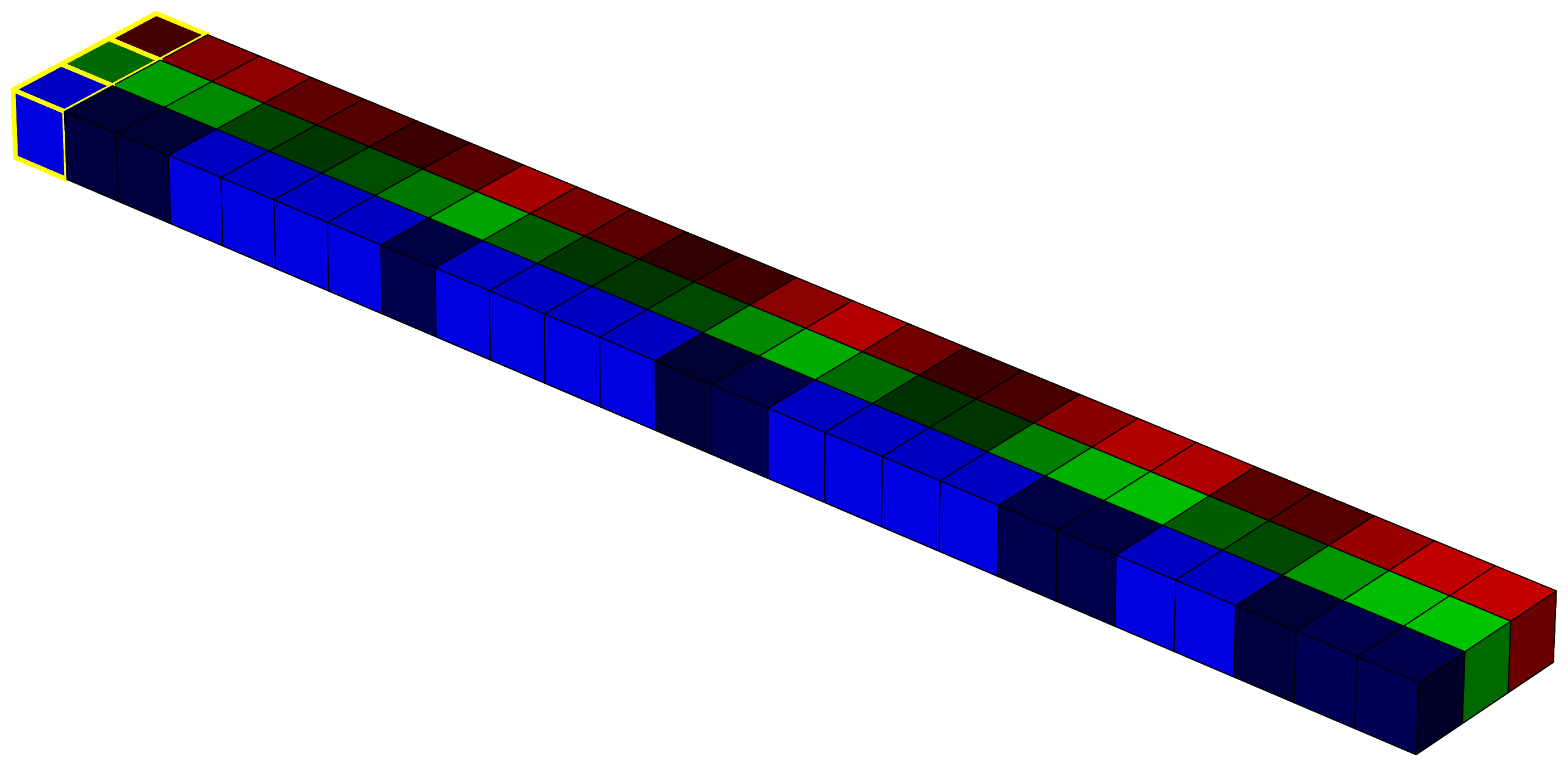 .gif animation that represent simplified animation typical pixel-by-pixel classifier such as Random Forest, SVM, XGBoost, moves from one pixel to the other and treat each pixel as individual vector in the feature space.