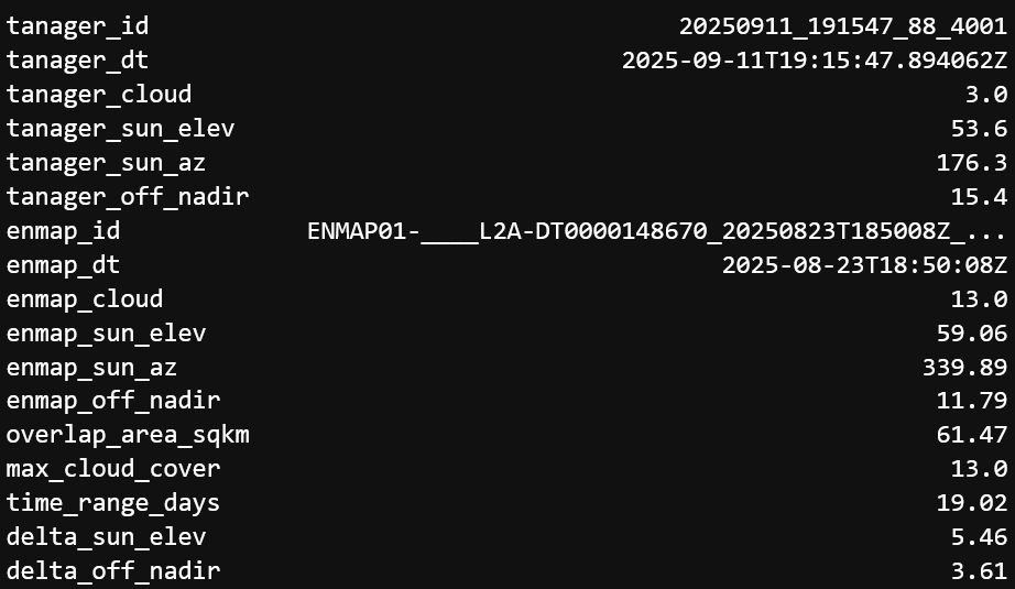 Metadata of the Tanager-1 and Enmap overlap